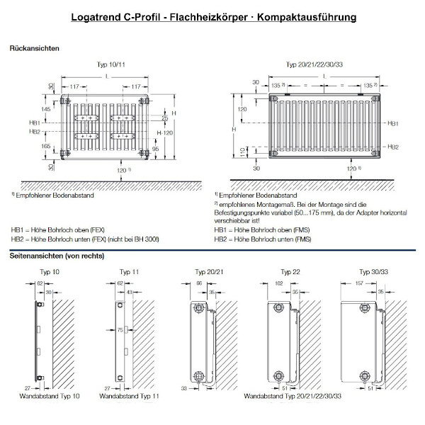 C-Profil Flachheizkörper von Buderus