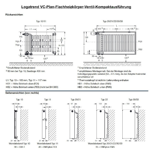 C-Plan Flachheizkörper von Buderus