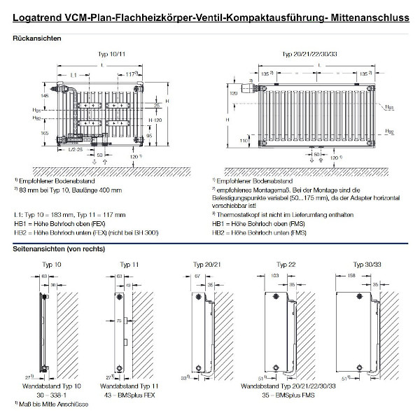 C-Plan Flachheizkörper von Buderus