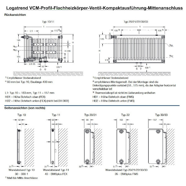 C-Profil Flachheizkörper von Buderus