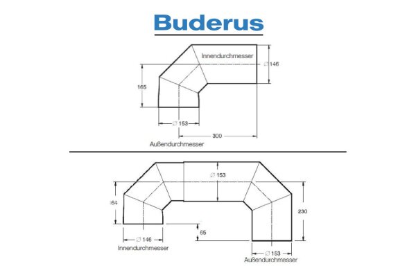 Buderus Abgasrohrbögen, 1. DN146, 2. DN153 2 mm, ohne Tür