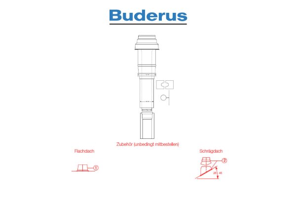 Buderus Grundbausatz DO Kunststoff- raumluftunabhängig - DN 80-125 - 14 bis 50 kW-  C33x