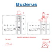 Buderus Grundbausatz DO-S  Kunststoff- raumluftunabhängig - DN 80-125 - 14 bis 50kW- C33x