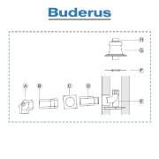 Buderus Grundbausatz GA-K   Kunststoff - raumluftunabhängig - DN 80-125 - 14 bis 50 kW C33x-C93x