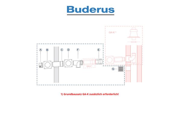 Buderus Erweiterungsbausatz C53x – GAL-K . Kunststoff - raumluftunabhängig - DN 80-125 - 14 bis 50 kW