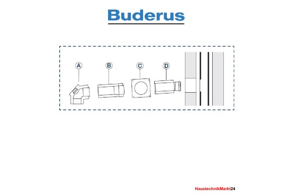 Buderus Grundbausatz LAS-K  Kunststoff - raumluftunabhängig - DN 80-125 - 14 bis 50 kW - 43x