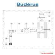 Buderus Grundbausatz GA - Kunststoff - raumluftabhängig - DN 80 - 14 bis 50 kW- B53