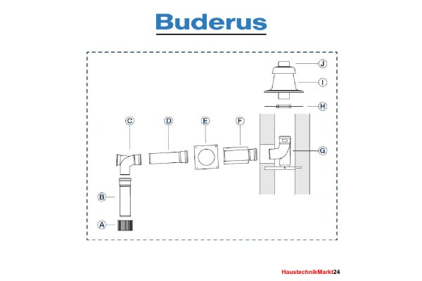 Buderus Grundbausatz GA - Kunststoff - raumluftabhängig - DN 80 - 14 bis 50 kW- B53