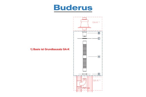 Buderus Grundbausatz ÜB-Flex - Kunststoff - DN 80 - 14 bis 50 kW