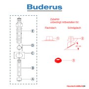 Buderus Grundbausatz DO - Kunststoff - raumluftunabhängig - DN 80-125 - 14 bis 50 kW - C33x