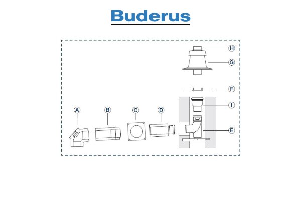 Buderus Grundbausatz GA-K - Kunststoff - raumluftunabhängig - DN 80-125 im Schacht auf DN 110 - 35 bis 50 kW - C33x - C93x