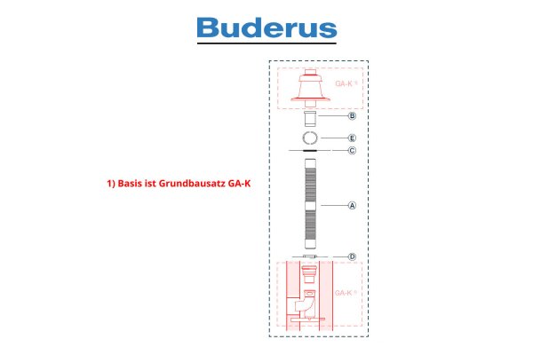 Buders Grundbausatz ÜB-Flex - Kunststoff - DN 110 - 35 bis 50 kW