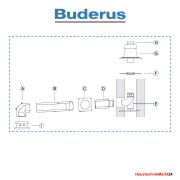 Buderus Grundbausatz GA-K - Kunststoff - raumluftunabhängig - DN 60-100 - 14 bis 25 kW - C33x-C93x