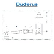 Buderus Grundbausatz GA-K - Kunststoff - raumluftunabhängig - DN 60-100 - 14 bis 25 kW - C33x-C93x