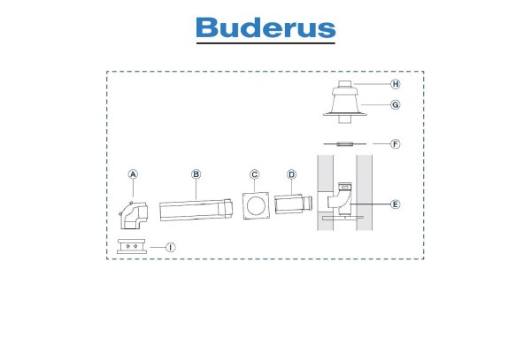 Buderus Grundbausatz GA-K - Kunststoff - raumluftunabhängig - DN 60-100 - 14 bis 25 kW - C33x-C93x