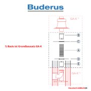 Buderus Grundbausatz ÜB-Flex . Kunststoff . DN 60-100