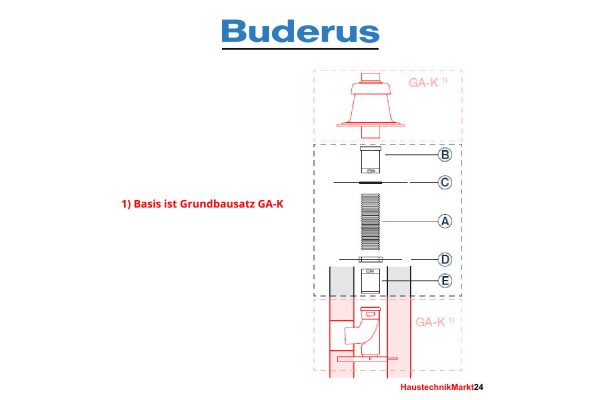 Buderus Grundbausatz ÜB-Flex . Kunststoff . DN 60-100