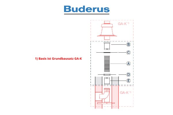 Buderus Grundbausatz ÜB-Flex . Kunststoff . DN 60-100