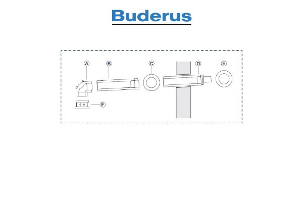 Buderus Grundbausatz WH-WS . DN 60-100 . 14 bis 25 kW - C13x