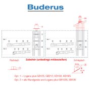 Buderus Grundbausatz DO-S . Kunststoff . raumluftunabhängig  DN 80-125