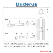 Buderus Grundbausatz GA-K . Kunststoff . raumluftunabhängig . DN 80-125