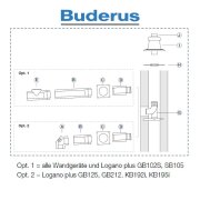 Buderus Grundbausatz GA-K . Kunststoff . raumluftunabhängig . DN 80-125