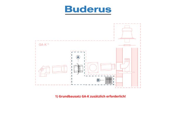 Buderus Grundbausatz GA-X - Kunststoff - raumluftabhängig - DN 80-125