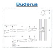 Buderus Grundbausatz GA-K . Kunststoff . raumluftunabhängig . DN 60-100