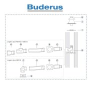 Buderus Grundbausatz GA-K . Kunststoff . raumluftunabhängig . DN 60-100