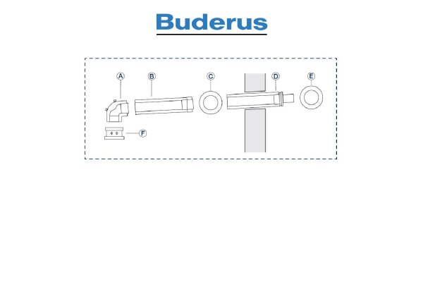 Buderus Grundbausatz WH-WS . DN 60-100