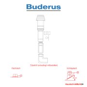 Buderus Grundbausatz DO . Kunststoff - raumluftunabhängig . DN 80-125
