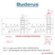 Buderus Grundbausatz DO-S . Kunststoff . raumluftunabhängig
