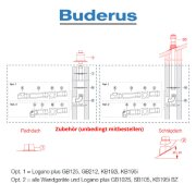 Buderus Grundbausatz DO-S . Kunststoff . raumluftunabhängig