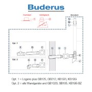 Buderus Grundbausatz GAF-K. Kunststoff . raumluftunabhängig