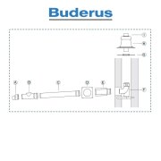 Buderus Grundbausatz GA - Kunststoff . raumluftabhängig . DN 110 . für GB125 mit 49 bzw 60 kW