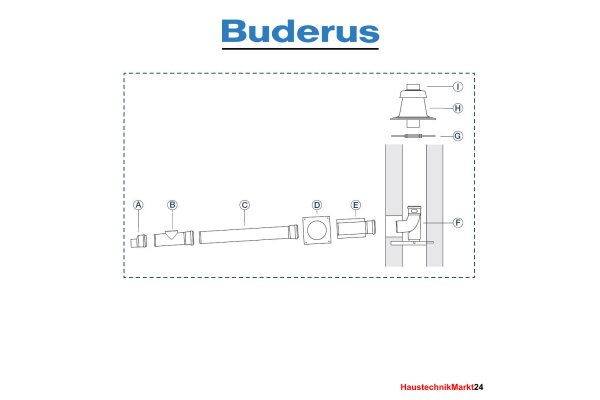 Buderus Grundbausatz GA - Kunststoff . raumluftabhängig . DN 110 . für GB125 mit 49 bzw 60 kW