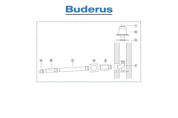 Buderus Grundbausatz GA - Kunststoff . raumluftabhängig . DN 110 . für GB125 mit 49 bzw 60 kW