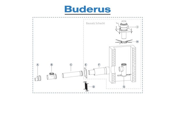 Buderus Bausatz Schacht . Kunststoff . raumluftabhängig . DN 125 . für GB125 mit 60 kW