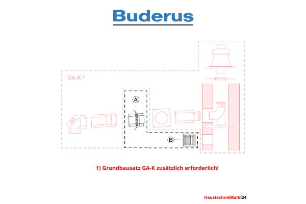 Buderus Grundbausatz GA-X . Kunststoff . raumluftabhängig . DN 125 . 15 bis30 kW