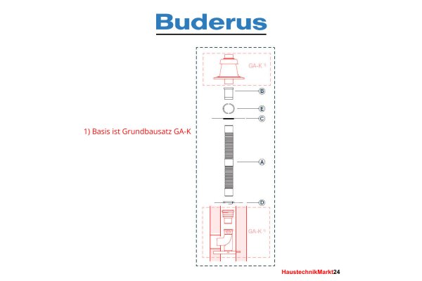 Buderus Grundbausatz ÜB-Flex - Kunststof