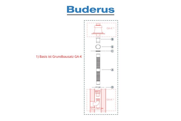 Buderus Grundbausatz ÜB-Flex - Kunststof