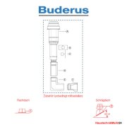 Buderus Grundbausatz DO . Kunststoff . raumluftunabhängig . DN 60-100 . KB195i mit 15 kW