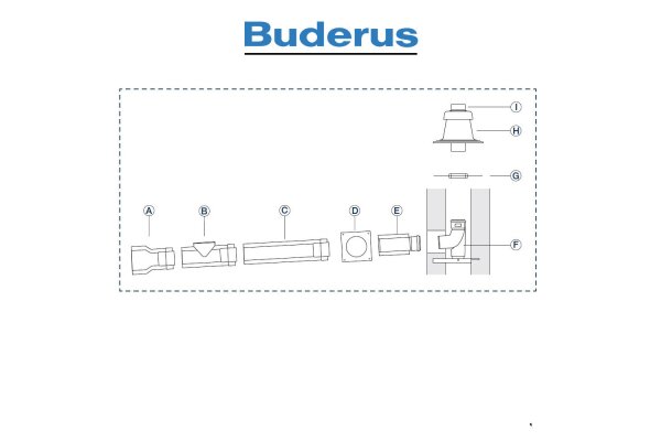 Buderus Grundbausatz GA-K . Kunststoff . raumluftunabhängig . DN 60-100 . KB195i mit 15 kW