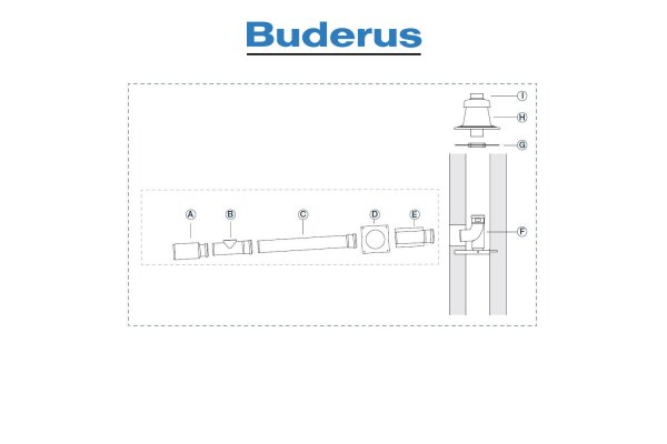 Buderus Grundbausatz GA . Kunststoff . DN 60 . KB195i mit 15 kW