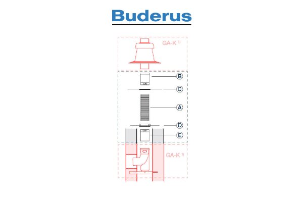 Buderus Grundbausatz ÜB-Flex . Kunststoff . DN 60 . KB195i mit 15 kW