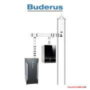 Buderus Abgassysteme-Kraft-Wärme-Kopplung-Brennstoffzelle