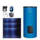 Buderus Solar-Paket Logaplus S2 für Trinkwasser 7,11...