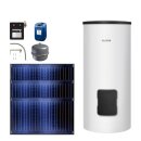 Buderus Solar-Paket Logaplus S2 weiß, 7,11 m²,...