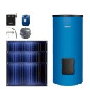 Buderus Solar-Paket Logaplus S69 für Trinkwasser...