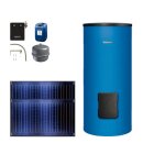 Buderus Solar-Paket Logaplus S69 für Trinkwasser...